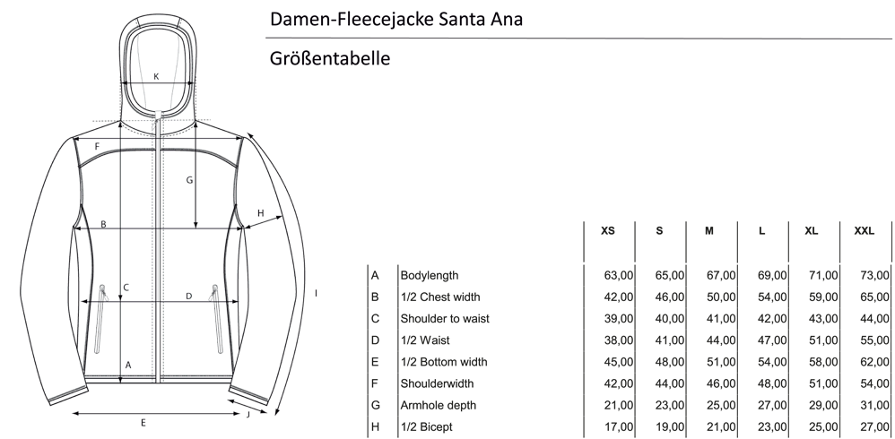 Schönramer Strick Fleecejacke Größentabelle