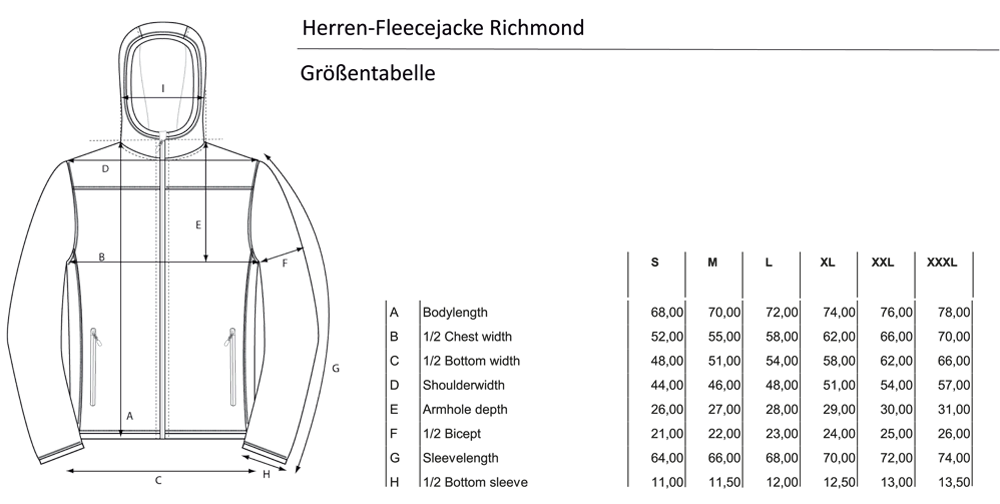 Schönramer Strick Fleecejacke Größentabelle